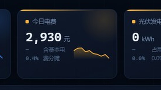 今日电费换算界面